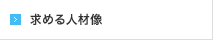 ߂lޑ